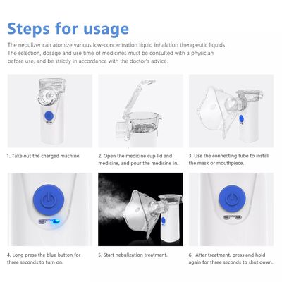 Het draagbare Handbediende Inhaleertoestel Mesh Nebulizer Machine van de Verstuiversmachine