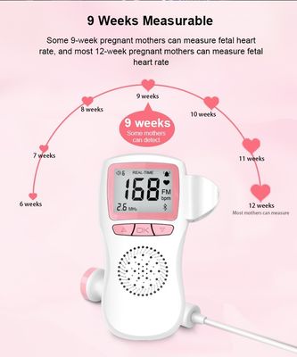 Draagbare Doppler-van de de Machinebaby van Monitor Foetale Doppler de Hartslagmonitor voor Zwangere Vrouwen