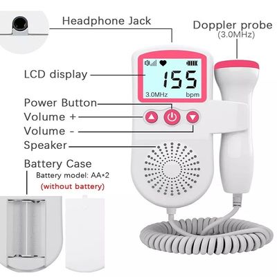 Ultrasone van het de Monitorhuis van de Hartslagdetector de Zwangerschaps Zwangere Foetale Hartslag Doppler