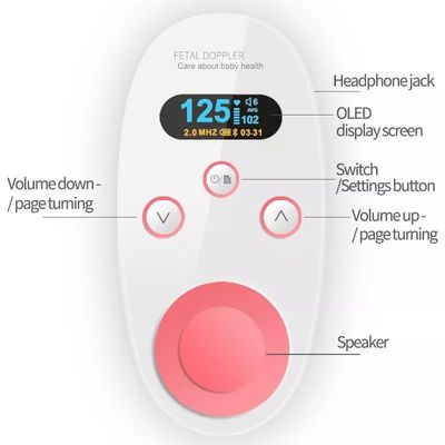 Moeder van de het Hartmonitor van Huis Foetale Doppler van de de Maatregelenzuigeling de Hartslagbaby Foetaal Doppler