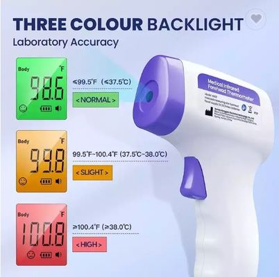 Het infrarode niet Contact van TemperatureThermometer van de Voorhoofdbaby Klinische Mondelinge Digitale