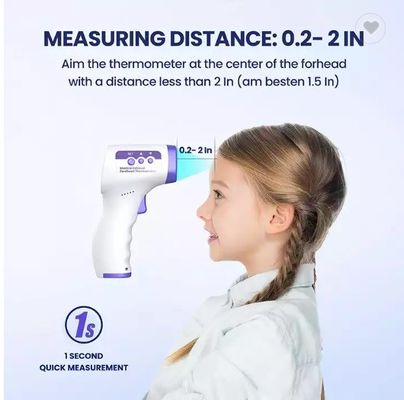 Ideaal van het de Thermometerkanon van de Contact niet het Digitale Temperatuur voor van het de Koortsalarm van Babyvolwassenen de Temperatuurkanon