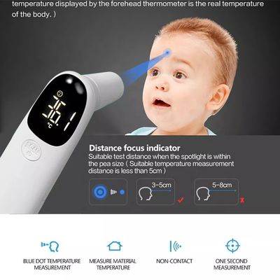 Van de het Voorhoofd Digitale Temperatuur van het Contact niet Oor de Thermometer Infrarode Medische Thermometer