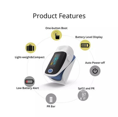 De digitale van de de Vingertopimpuls van Oled Spo2 van het Vingeruiteinde Draagbare Impuls Oximeter van Oximeter