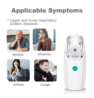 Van de het Maskerhoest van huishouden de Handbediende Draagbare Verstuivers Drug Mesh Nebulizer Machine