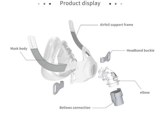 Ce-de Machinemasker van de Positieve luchtwegdrukmachine CPAP APAP Bipap