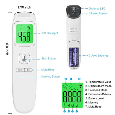 Ce-van het het Voorhoofd Digitaal Infrarood Lichaam van de Koorts Hoofdtemperatuur de Thermometer niet Contact